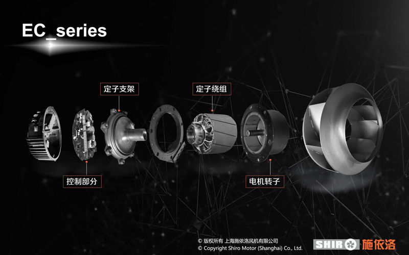 具有自主知识产权的SHIRO施依洛EC外转子电机 技术应用